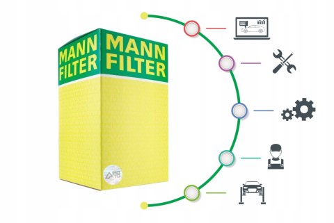 Filtr powietrza MANN-FILTER C 26 110/1